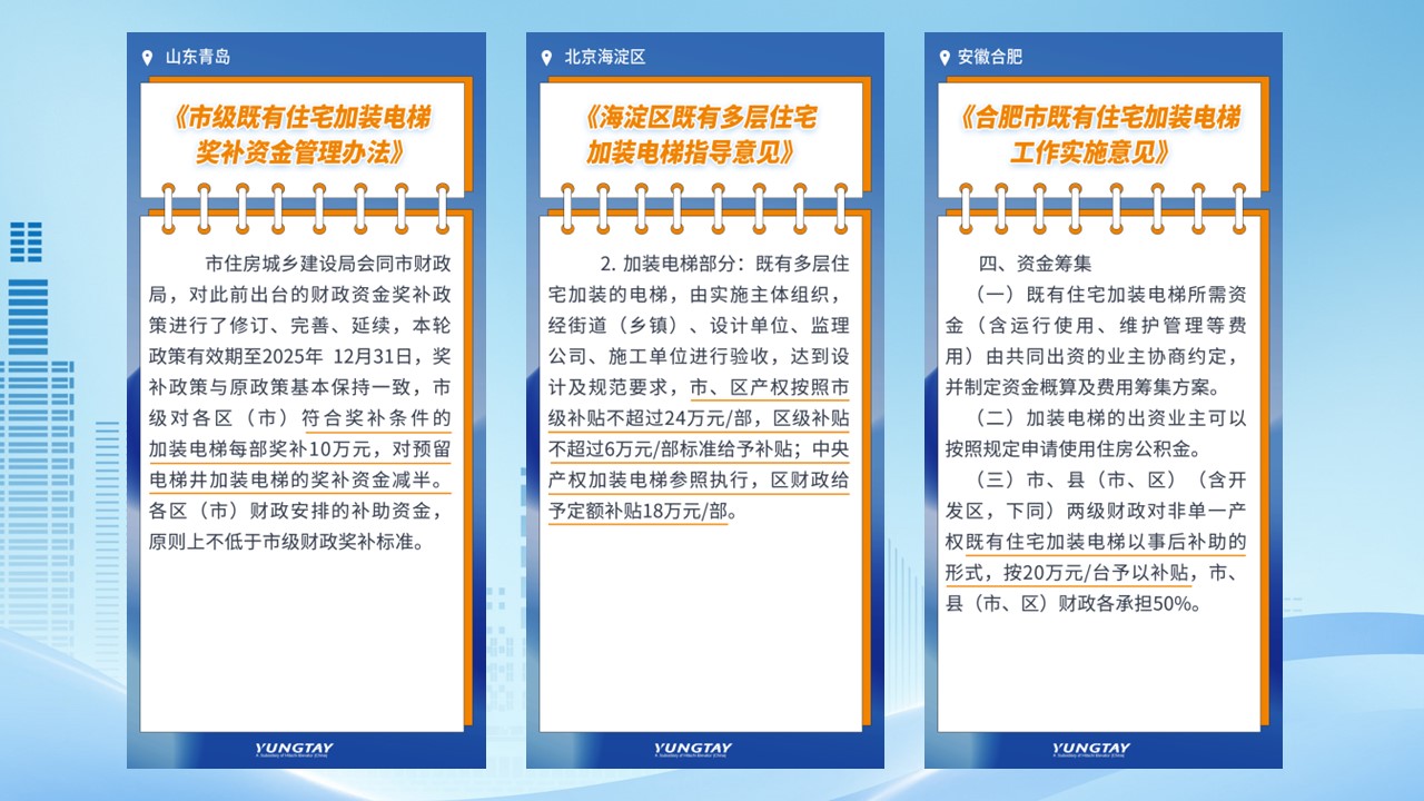 永大电梯,与城市共生长 | 电梯大修、改造、加装政策你都知道吗? 永大电梯,与城市共生长 | 电梯大修、改造、加装政策你都知道吗?